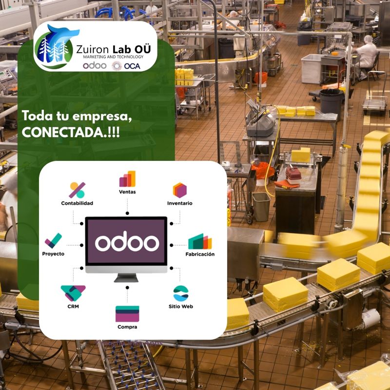 Toda tu empresa conectada en Odoo: ventas, compras, inventario, fabricación y contabilidad