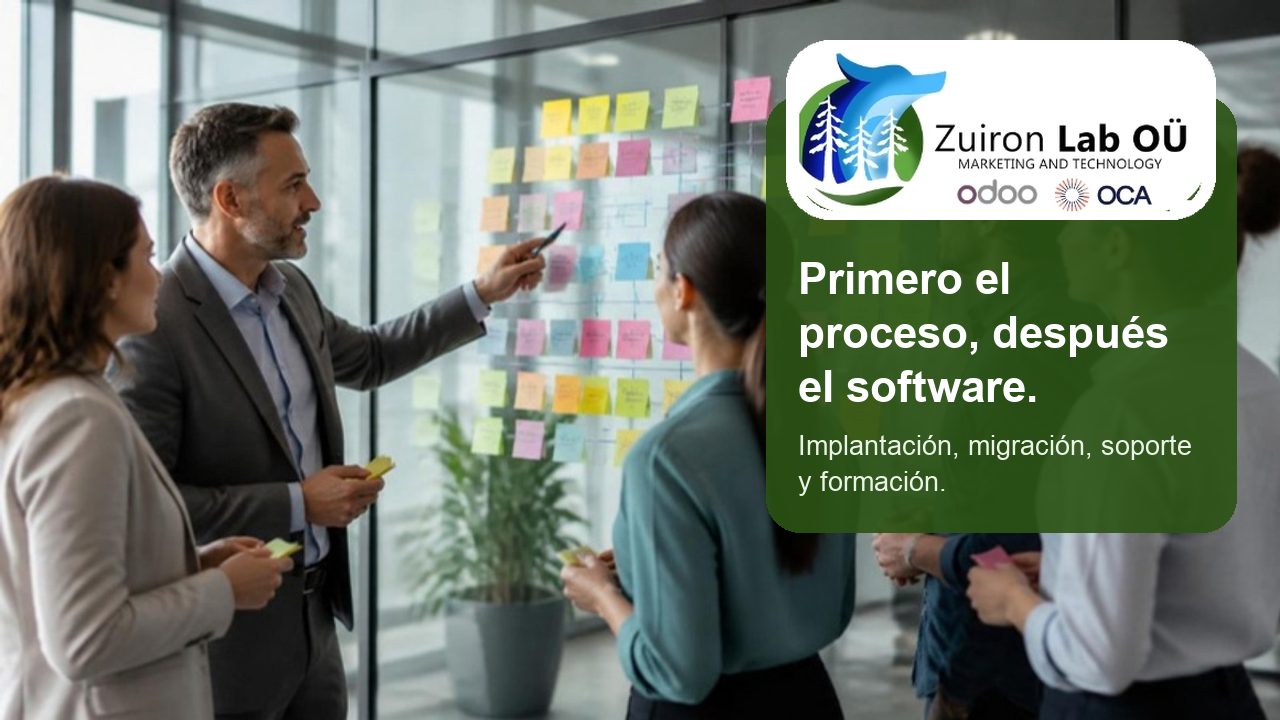 Primero el proceso, después el software: taller de mapa de procesos con notas adhesivas